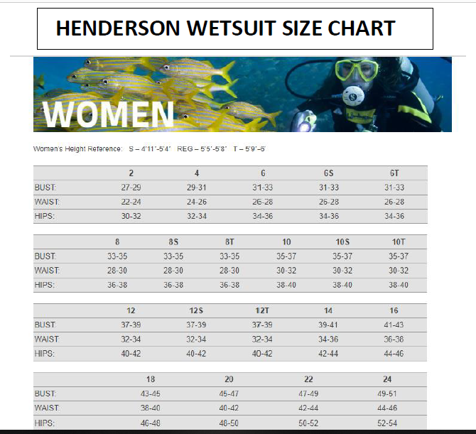 Henderson Size Chart